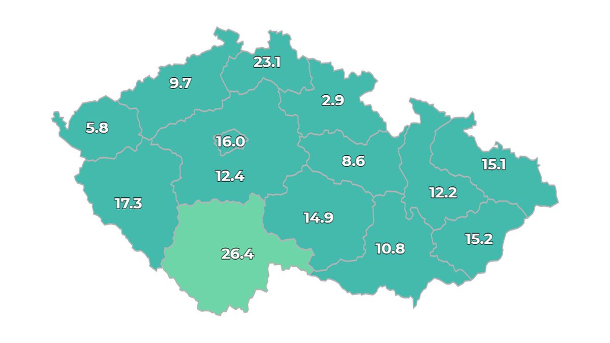 V Česku přibylo 74 nakažených